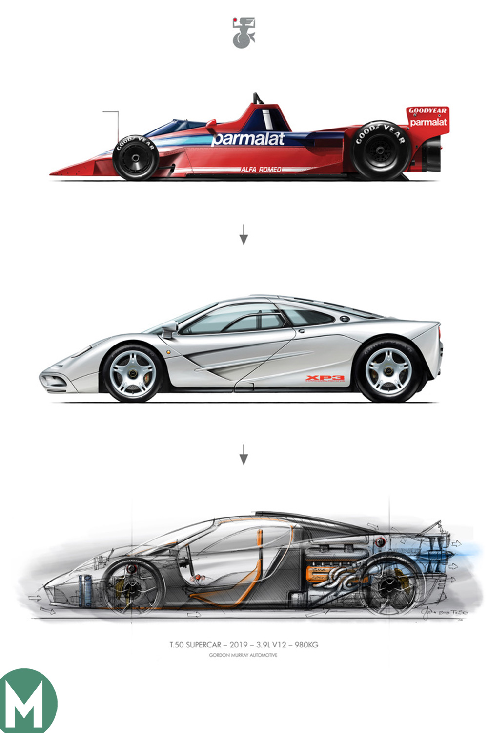 all mclaren f1 cars