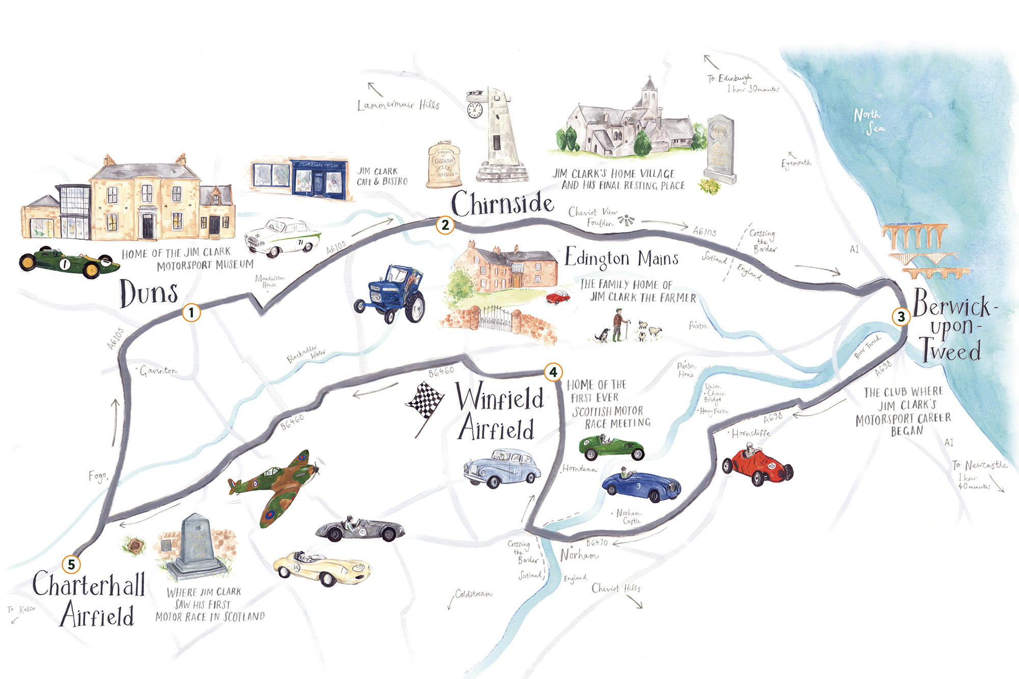 Jim Clark Trail Map