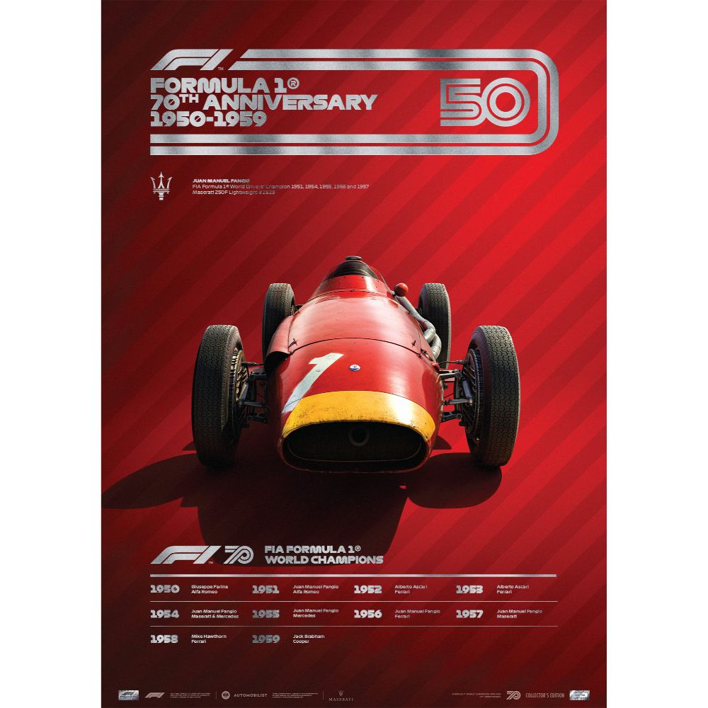 Formula 1® Decades | Juan Manuel Fangio - Maserati 250F ...