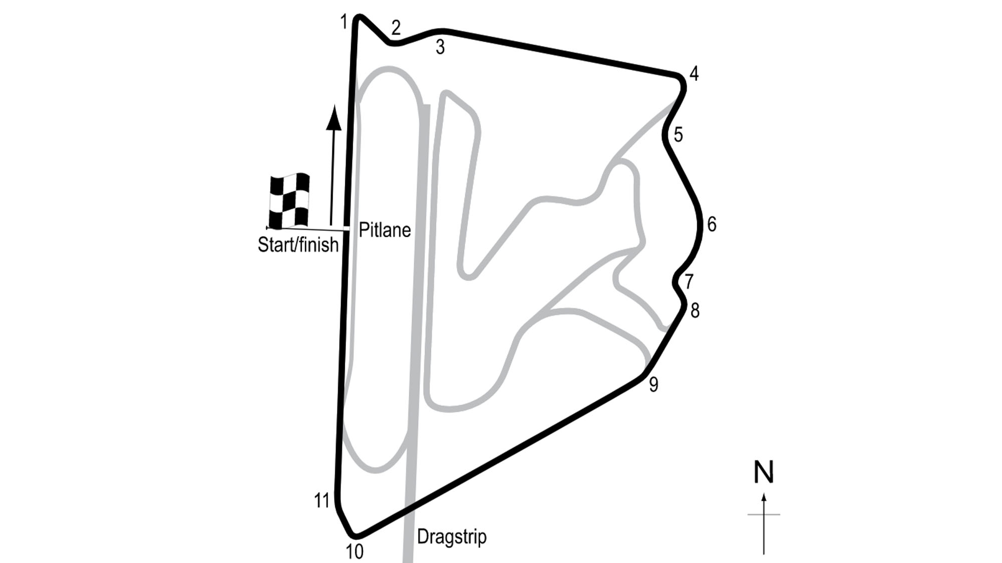 Bahrain oval