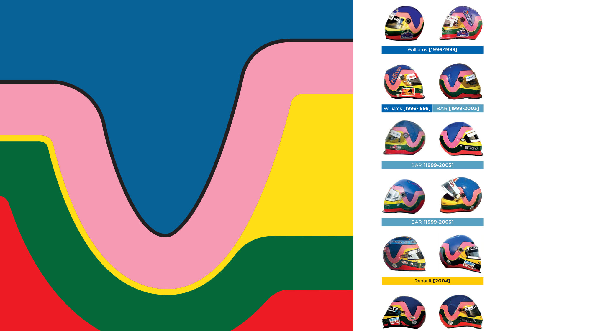 Jacques Villeneuve crash helmet design