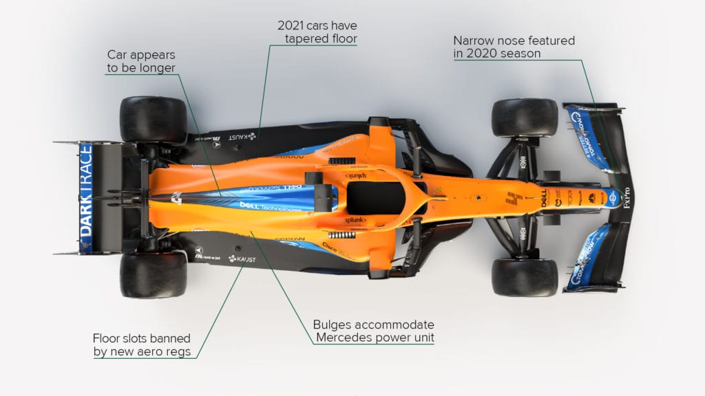 2021-McLaren-tech-annotation-1024x576.jpg